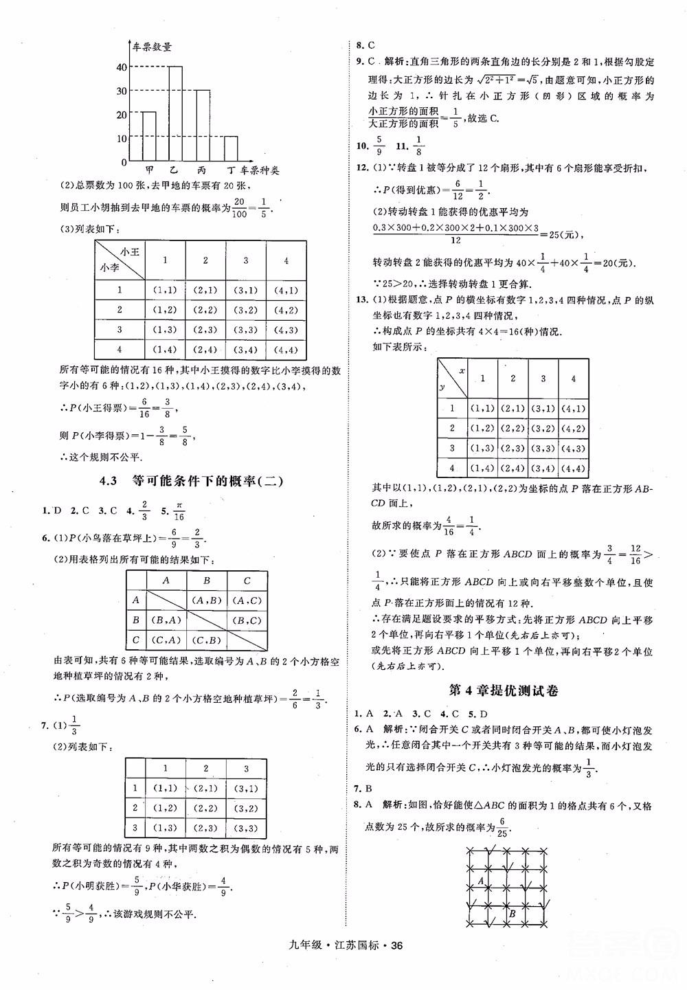 2018秋學(xué)霸題中題數(shù)學(xué)九年級(jí)全一冊(cè)蘇科版江蘇國(guó)標(biāo)參考答案 第36頁