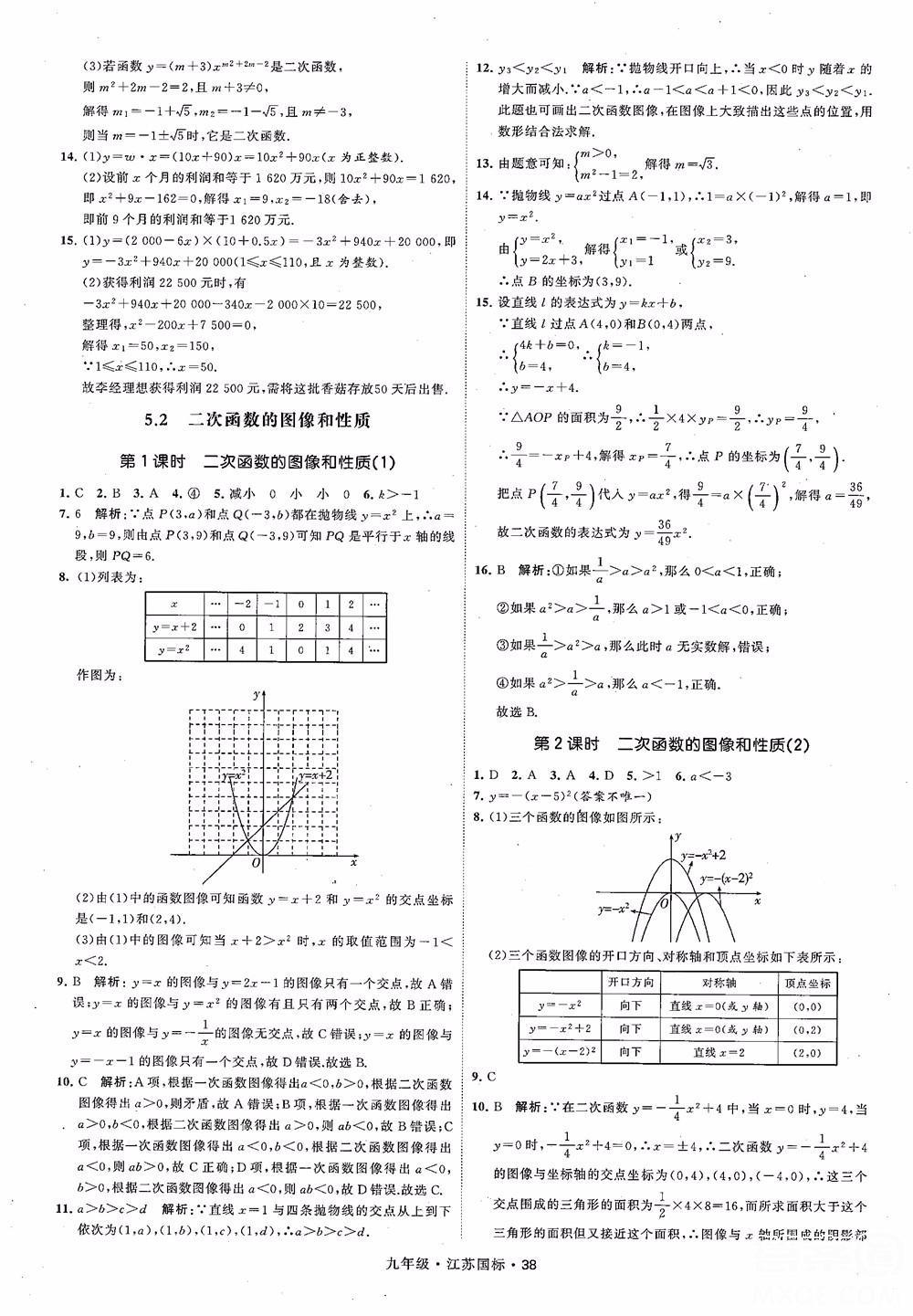 2018秋學(xué)霸題中題數(shù)學(xué)九年級全一冊蘇科版江蘇國標(biāo)參考答案 第38頁