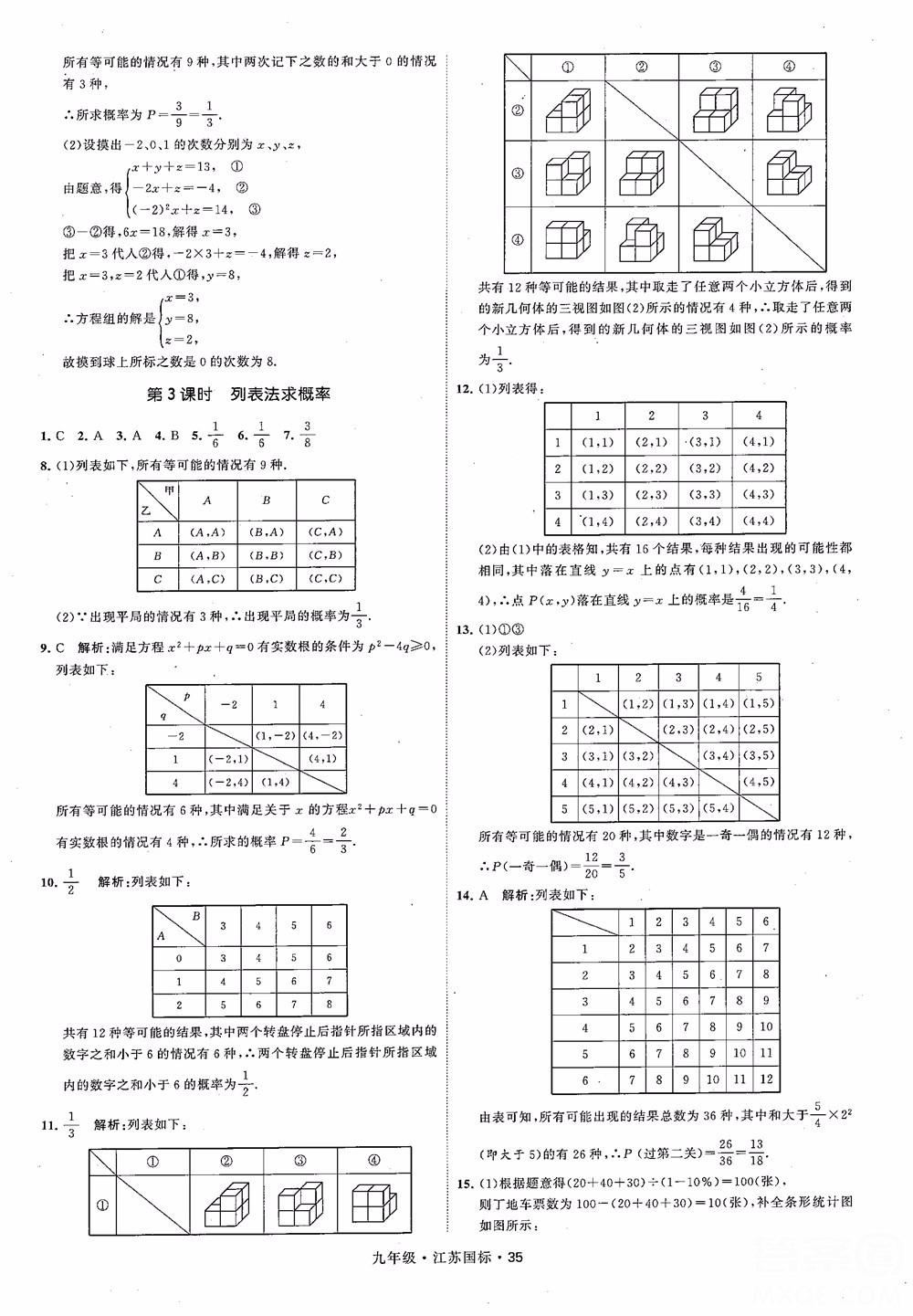 2018秋學(xué)霸題中題數(shù)學(xué)九年級全一冊蘇科版江蘇國標(biāo)參考答案 第35頁