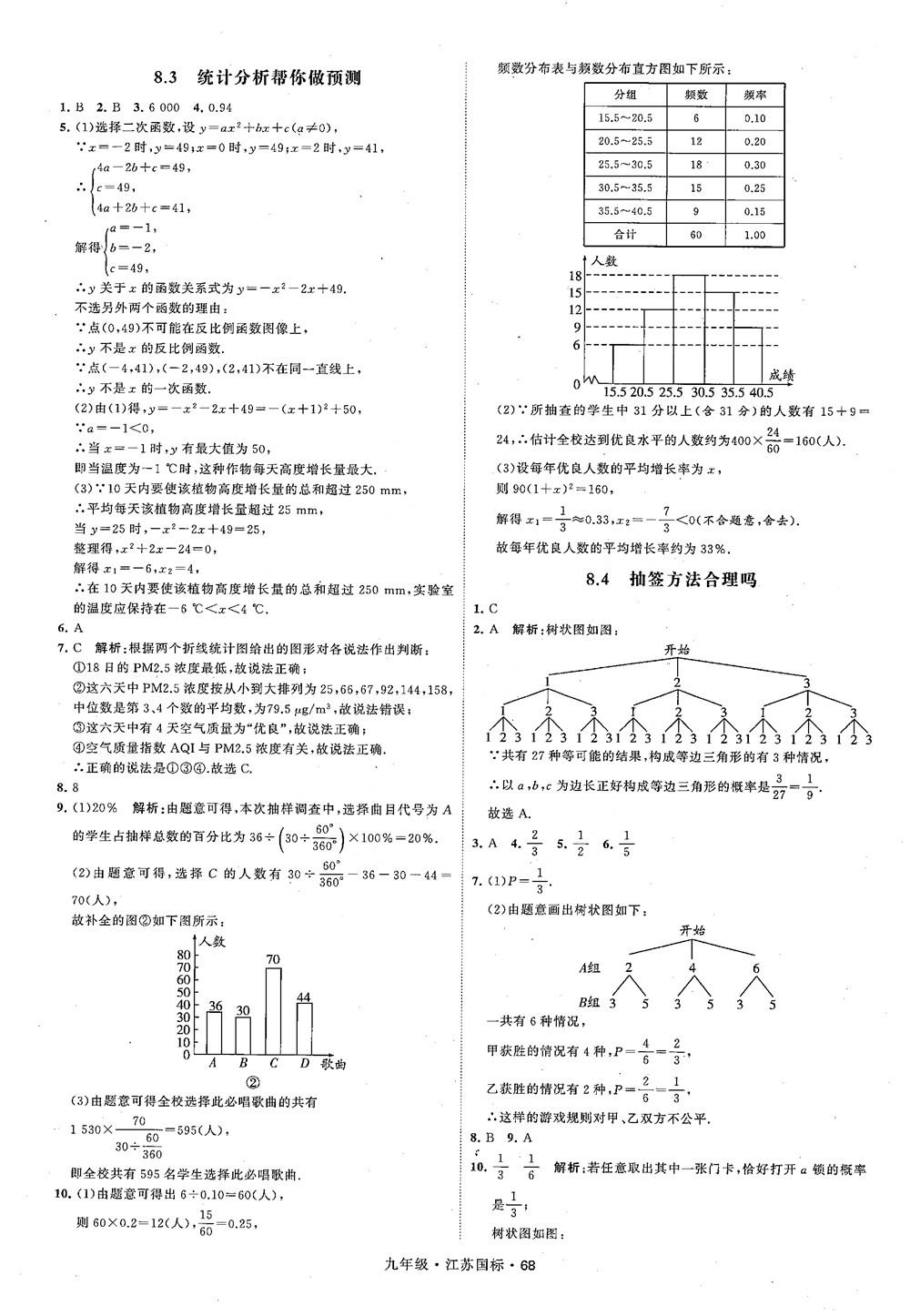 2018秋學(xué)霸題中題數(shù)學(xué)九年級全一冊蘇科版江蘇國標(biāo)參考答案 第68頁