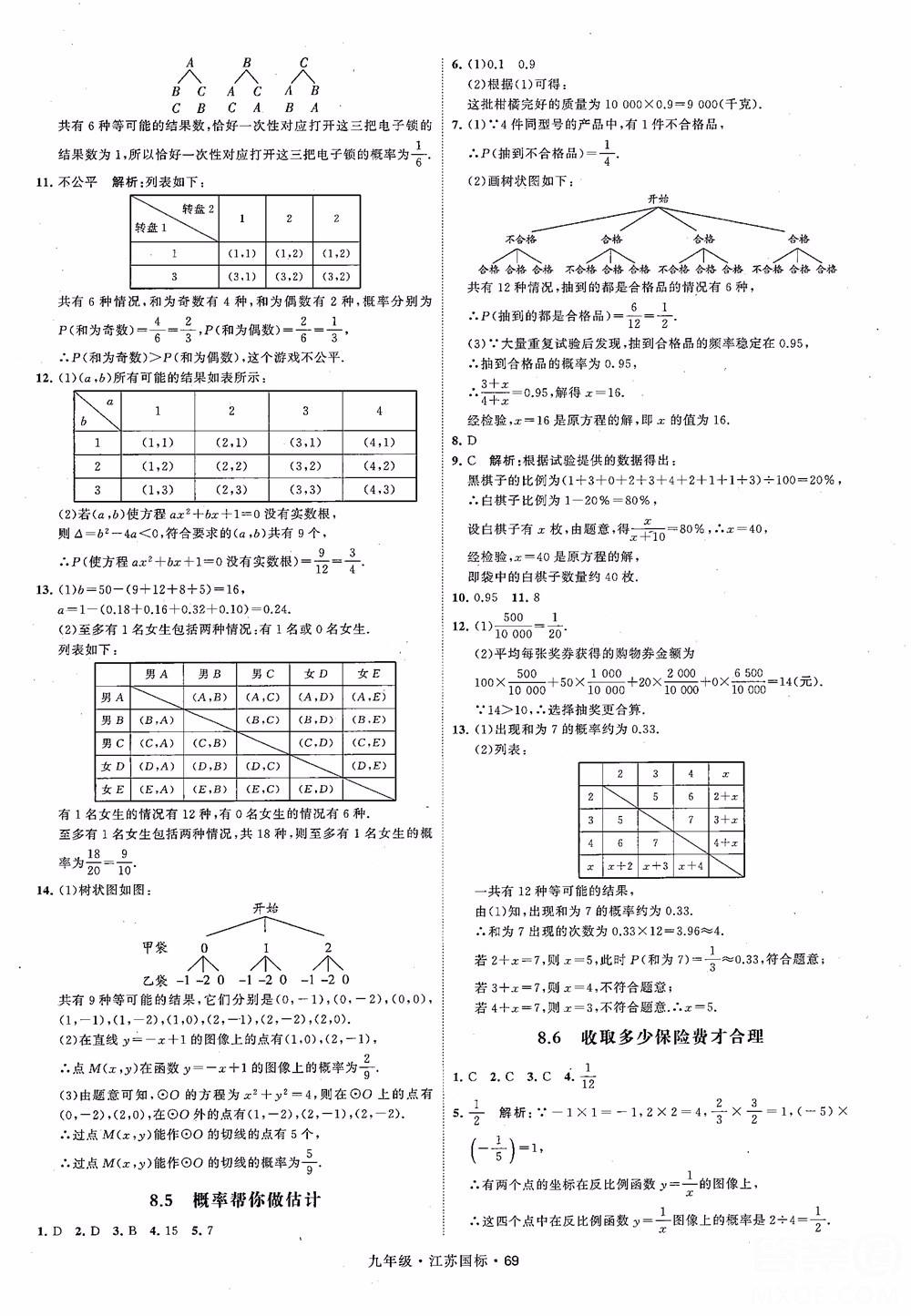 2018秋學(xué)霸題中題數(shù)學(xué)九年級全一冊蘇科版江蘇國標(biāo)參考答案 第69頁