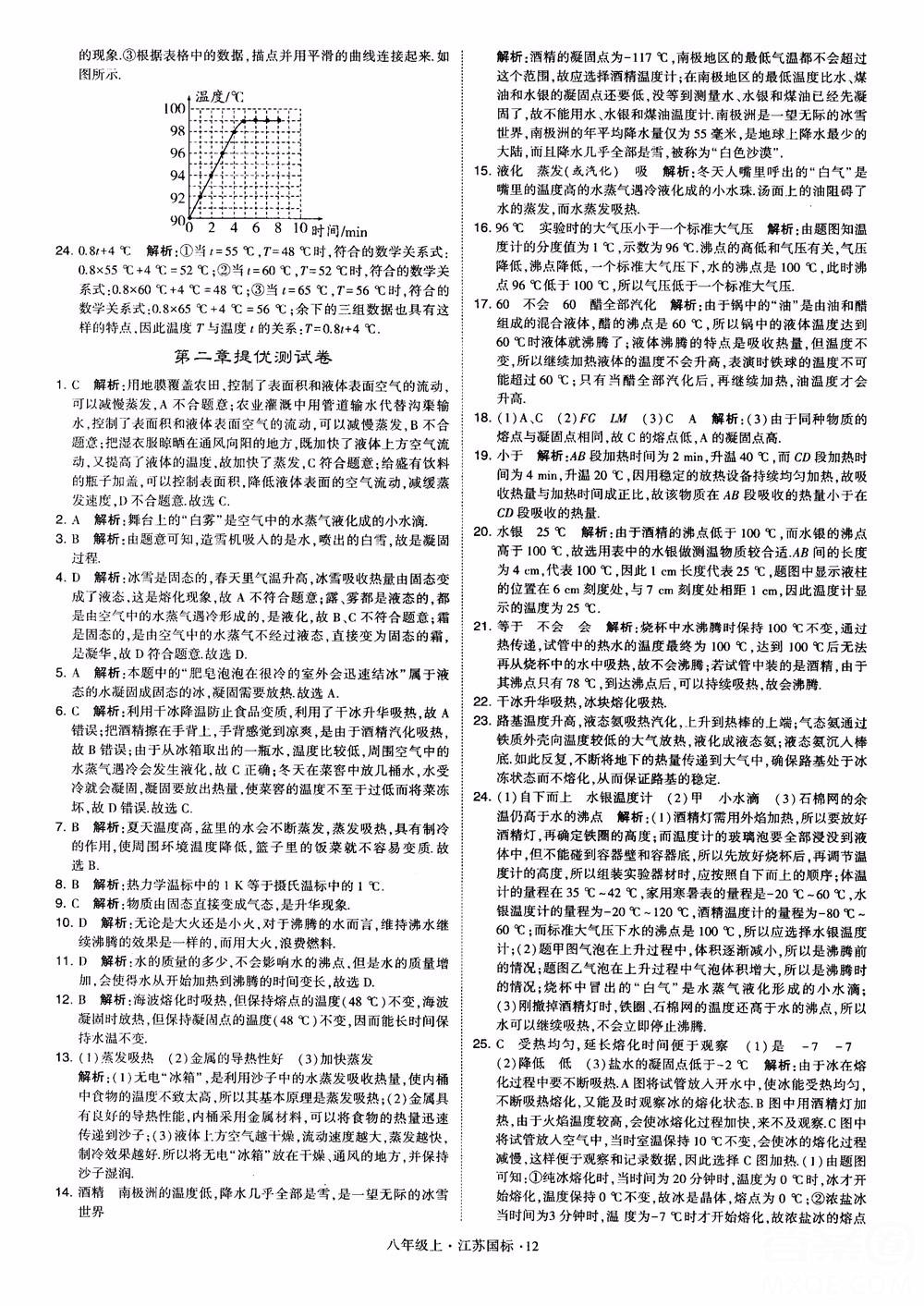 2018秋學(xué)霸題中題初中物理八年級(jí)上冊(cè)蘇科版江蘇國(guó)標(biāo)參考答案 第12頁(yè)