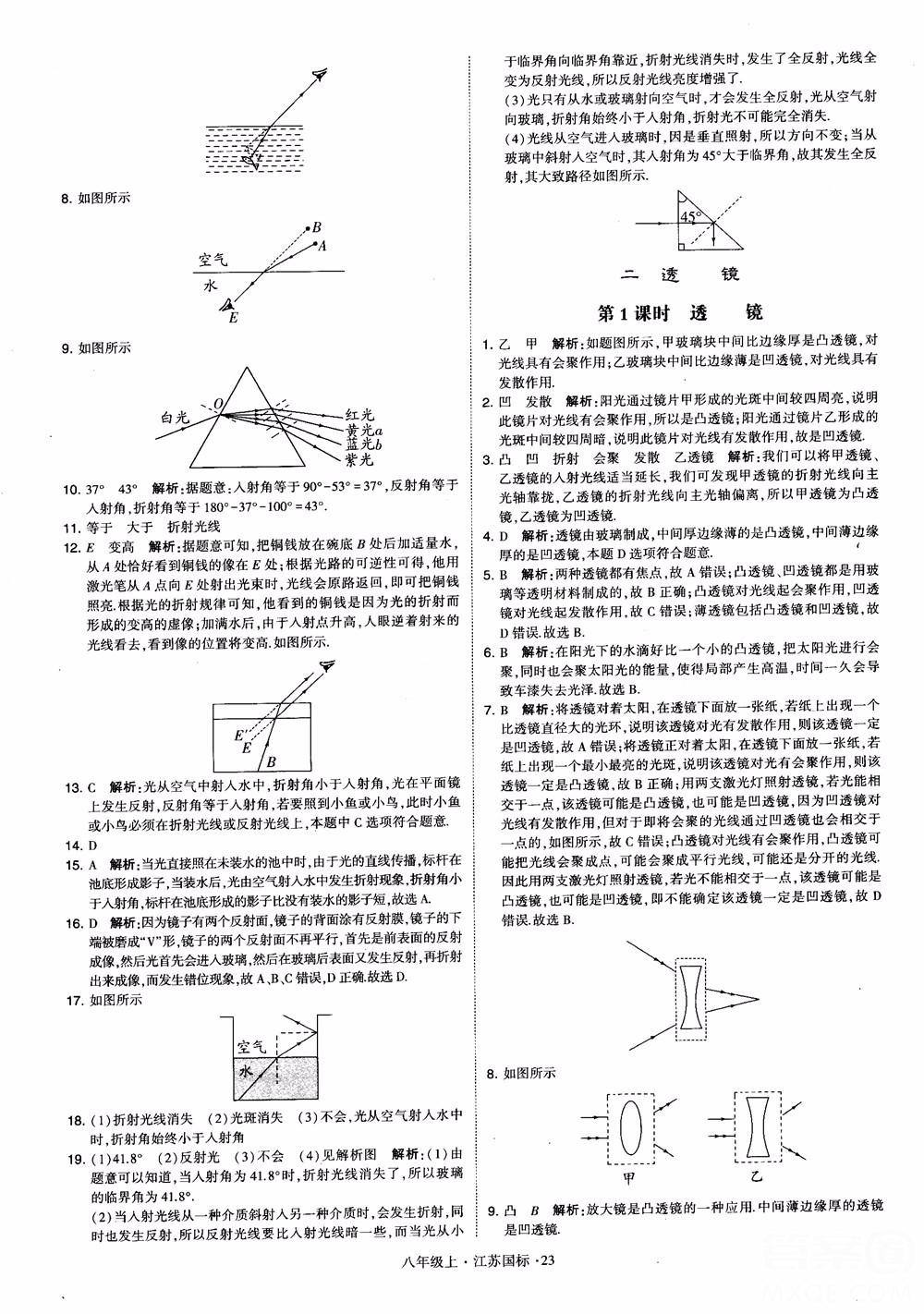 2018秋學(xué)霸題中題初中物理八年級上冊蘇科版江蘇國標(biāo)參考答案 第23頁