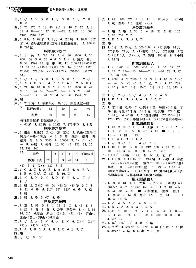 2018金三練課堂作業(yè)實驗提高訓練四年級數(shù)學上江蘇版答案 第10頁