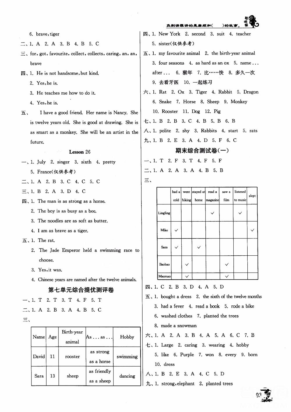 2018秋實(shí)驗(yàn)班提優(yōu)訓(xùn)練6年級(jí)英語上冊北京版BJ參考答案 第7頁