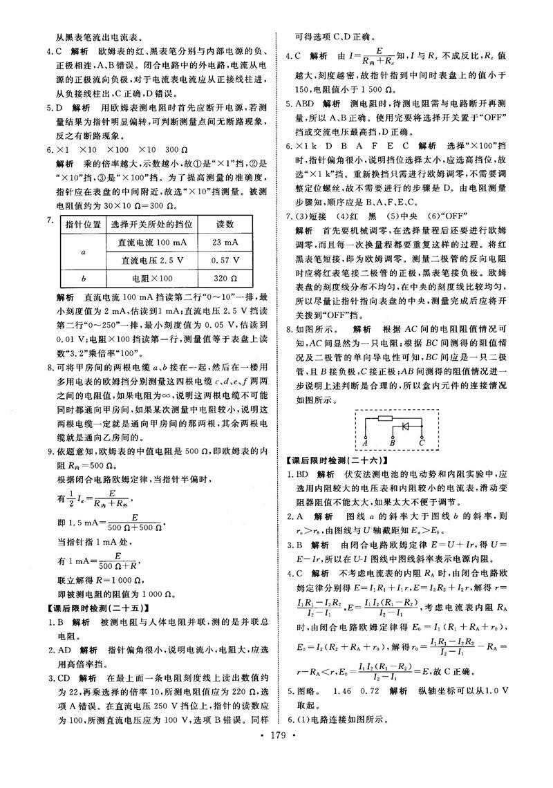 2018天舟文化能力培養(yǎng)與測試物理選修3-1人教版答案 第28頁