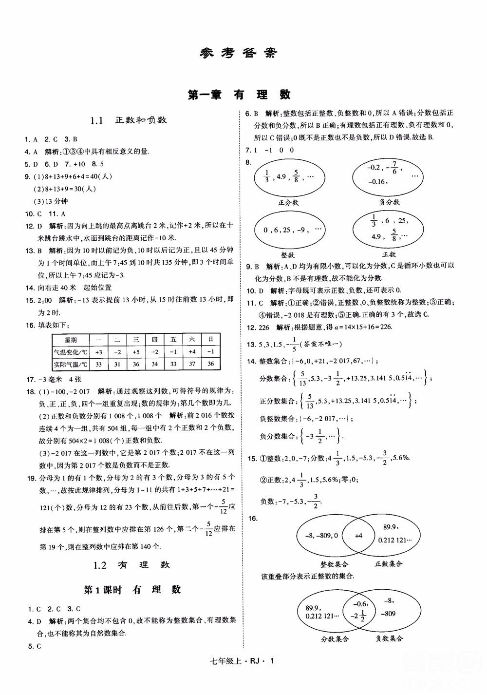 2018年學(xué)霸題中題七年級上冊數(shù)學(xué)人教版參考答案 第1頁