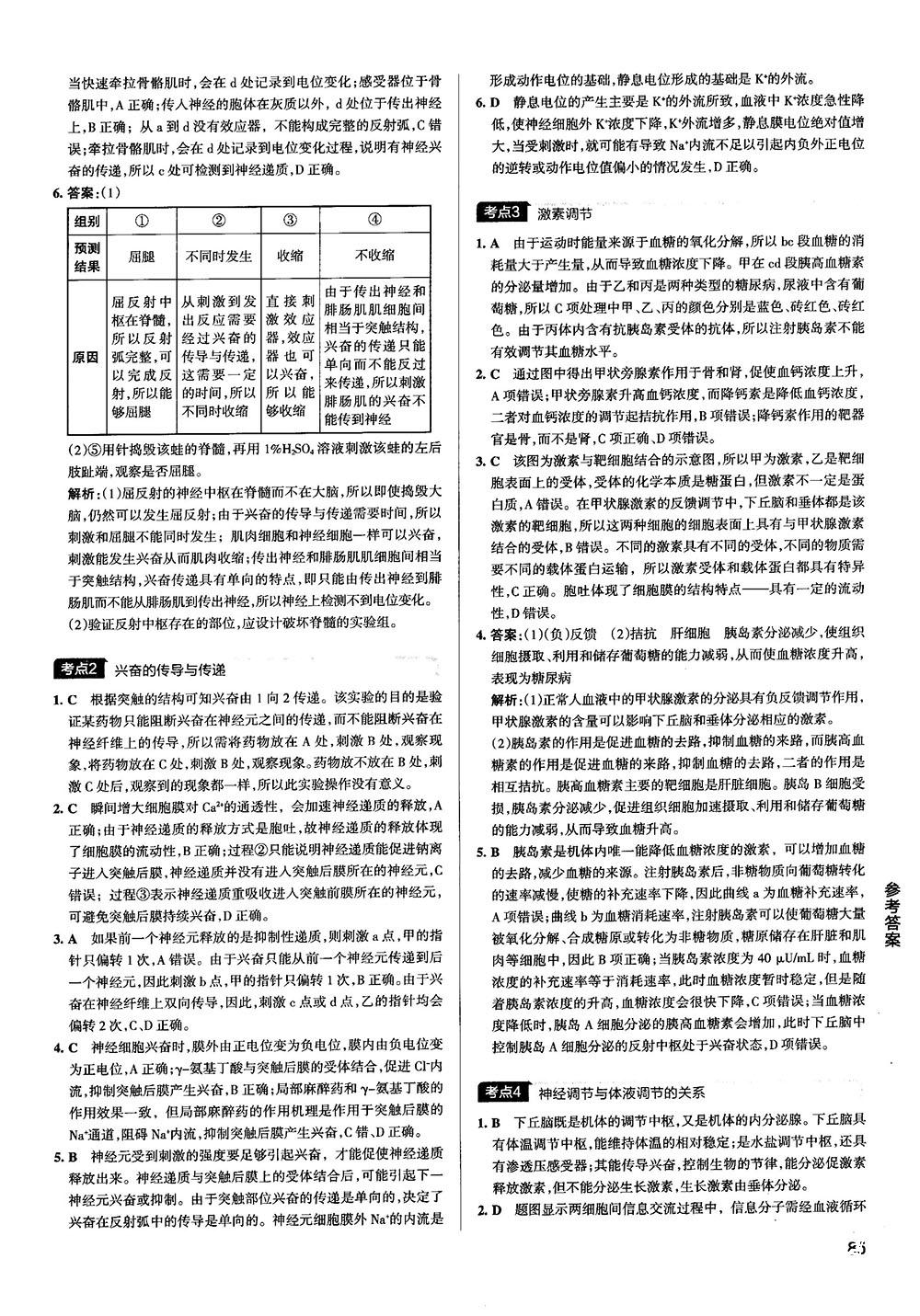 2019新版學霸錯題筆記通用版高中生物參考答案 第19頁