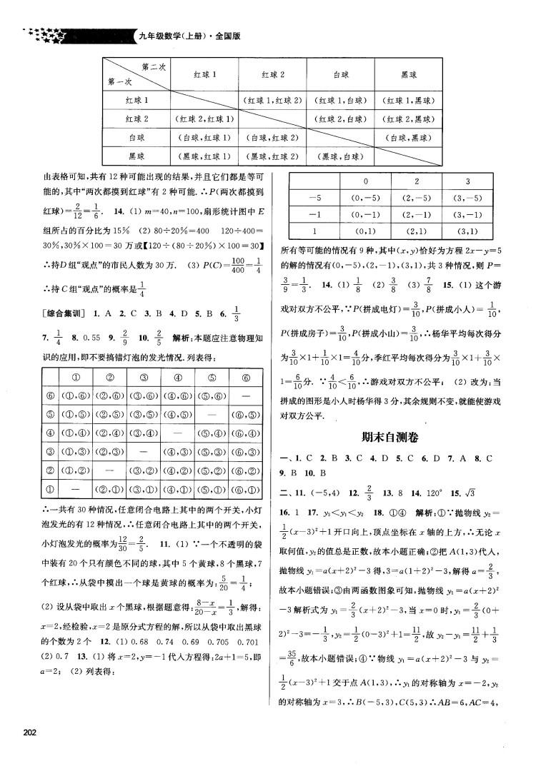 2018金三练课堂作业实验提高训练九年级上数学全国版答案 第36页