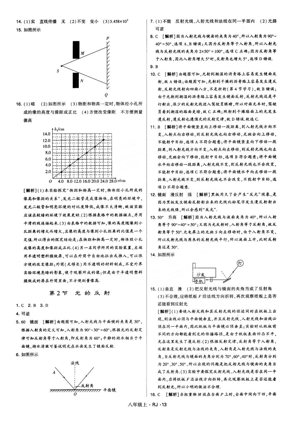 2018經(jīng)綸學典學霸題中題八年級物理上冊RJ人教版參考答案 第13頁