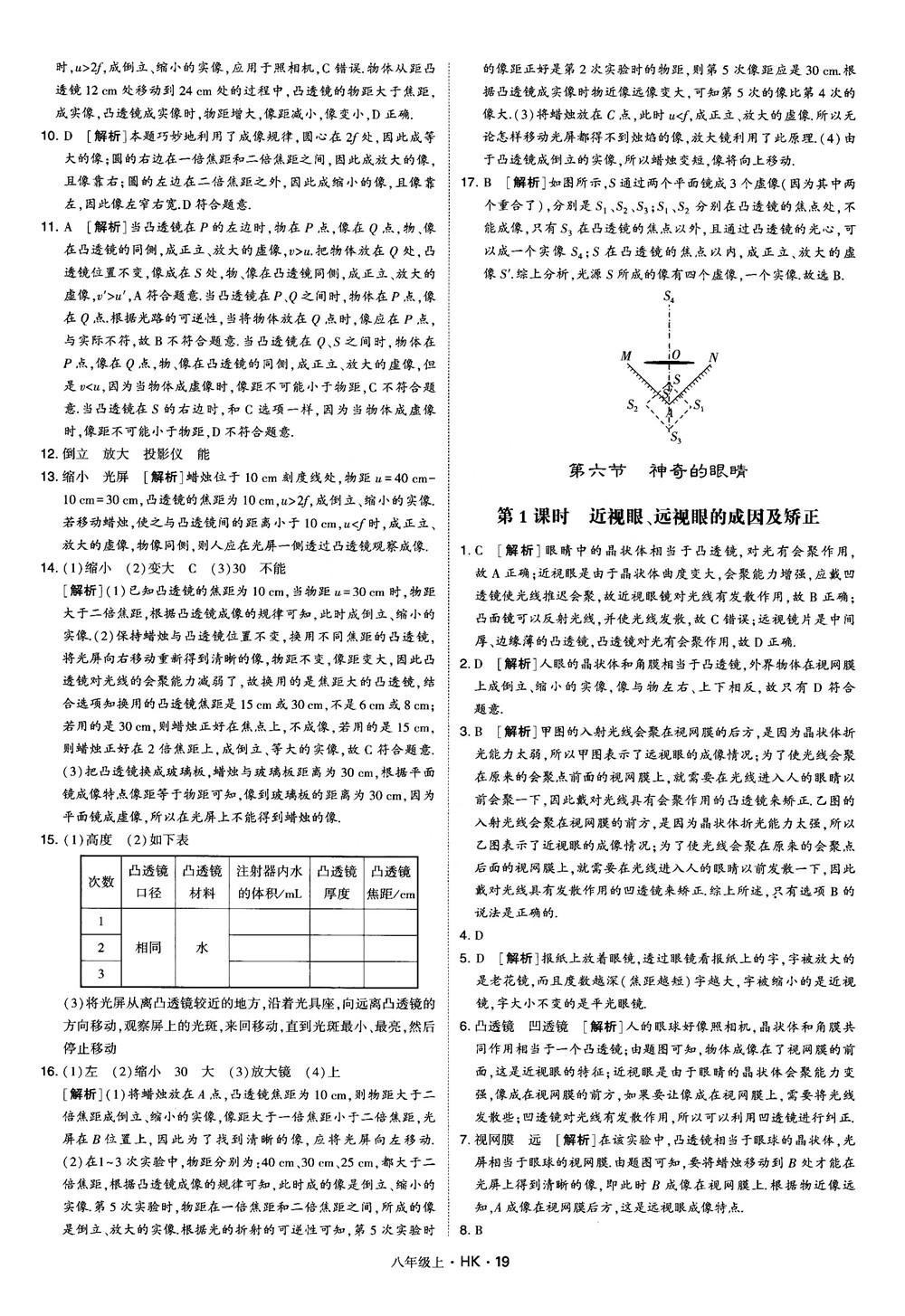 2019新版經(jīng)綸學典學霸題中題物理八年級上冊滬科版HK參考答案 第19頁