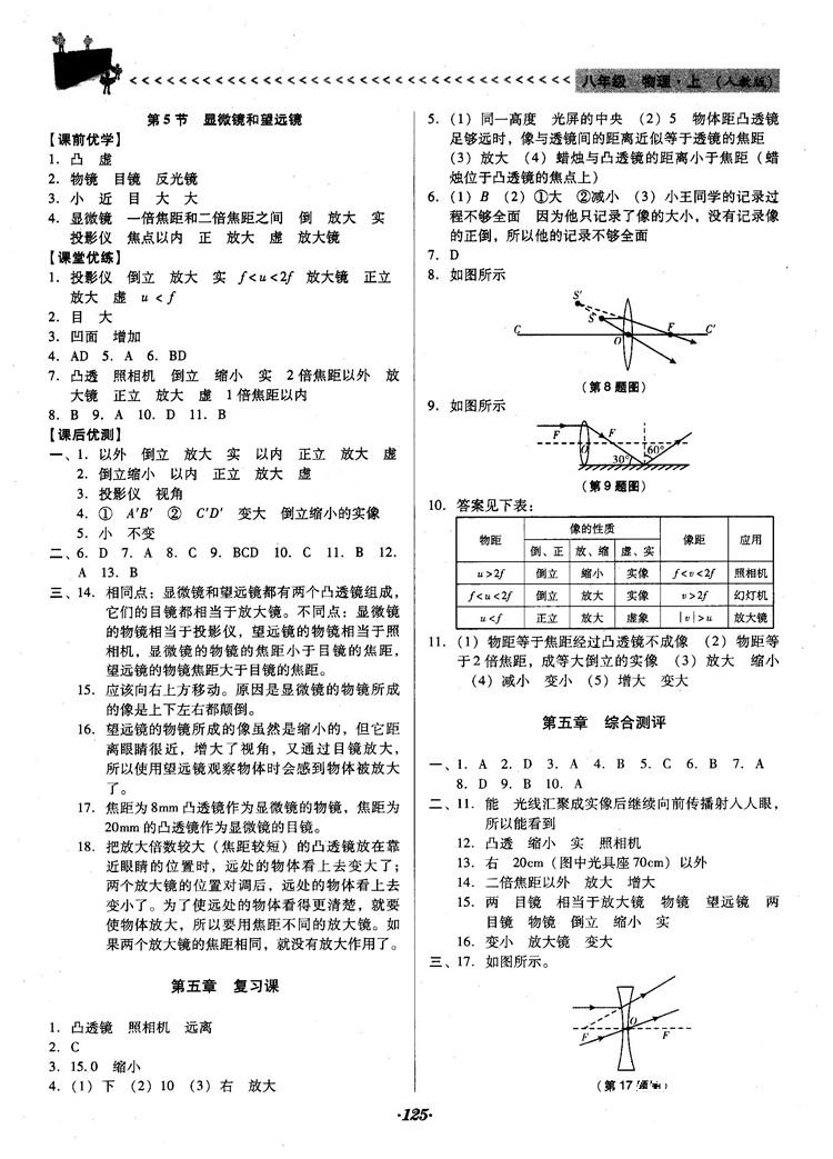 2018人教版全优点练课计划八年级物理上册参考答案 第13页