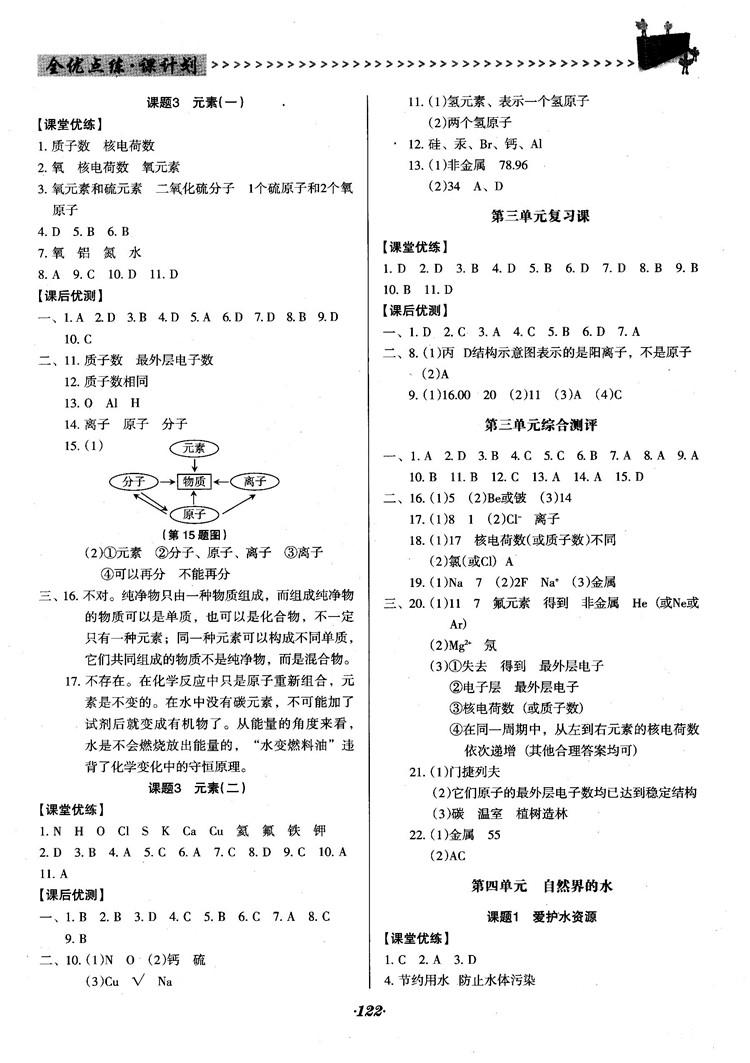 2018人教版全優(yōu)點(diǎn)練課計(jì)劃九年級化學(xué)上冊人教版參考答案 第5頁