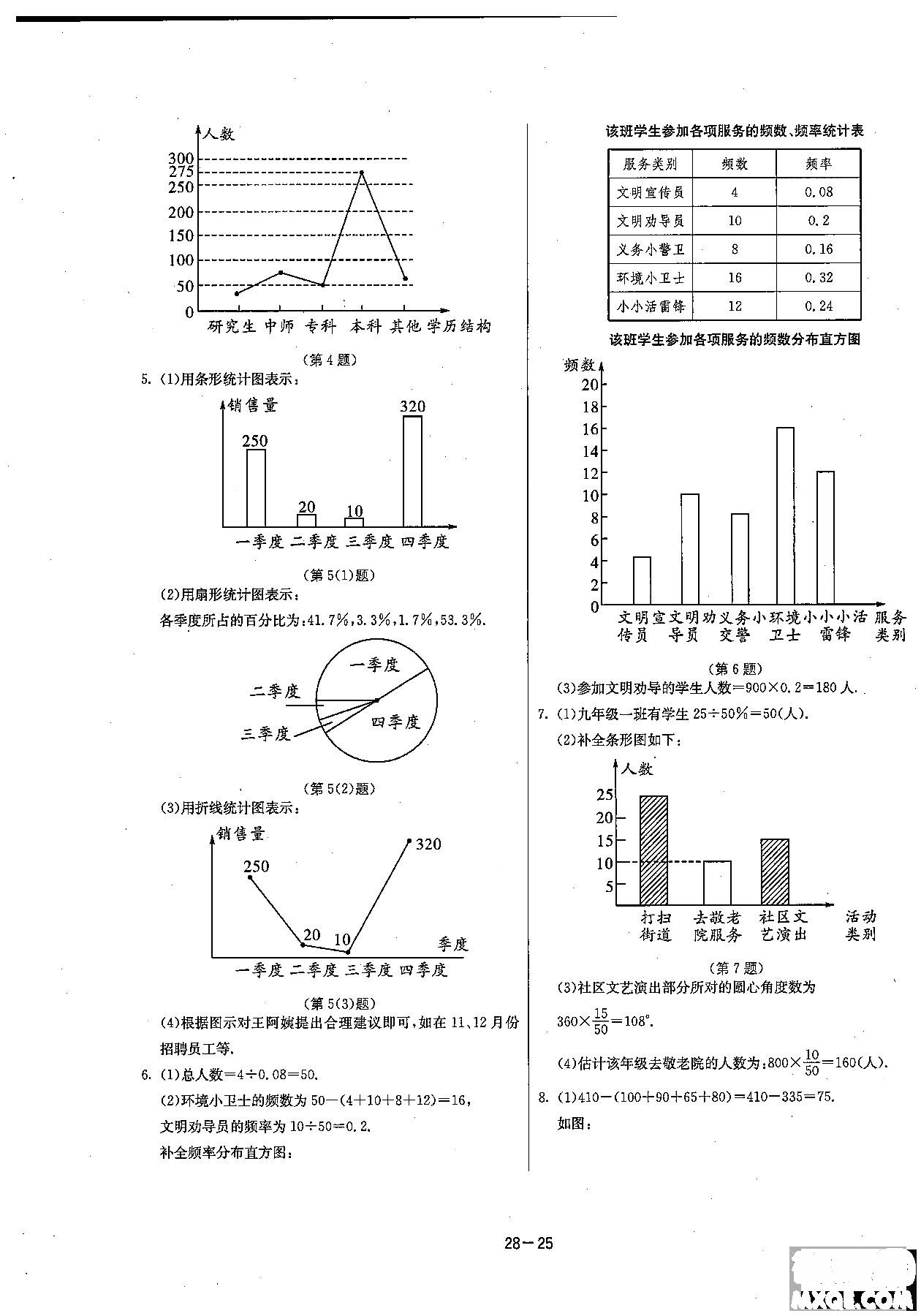 2018課時訓(xùn)練八年級上數(shù)學(xué)HSD版參考答案 第25頁