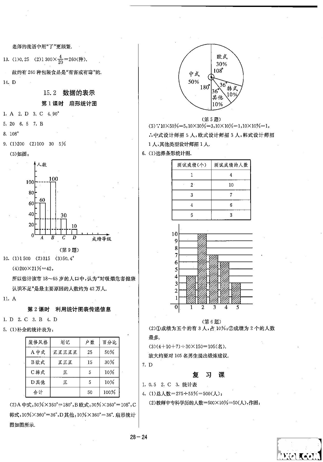 2018課時訓(xùn)練八年級上數(shù)學(xué)HSD版參考答案 第24頁