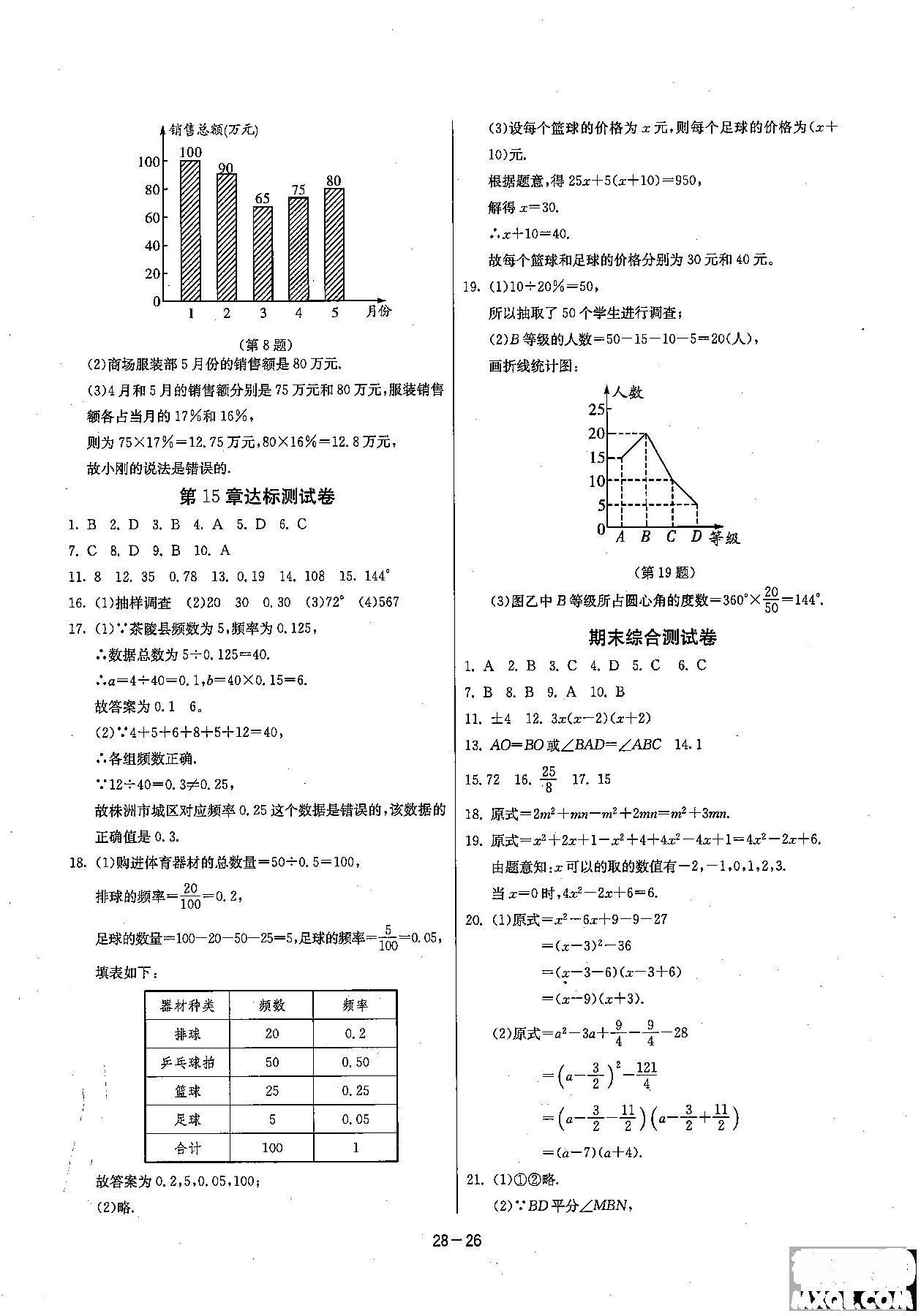 2018課時訓(xùn)練八年級上數(shù)學(xué)HSD版參考答案 第26頁