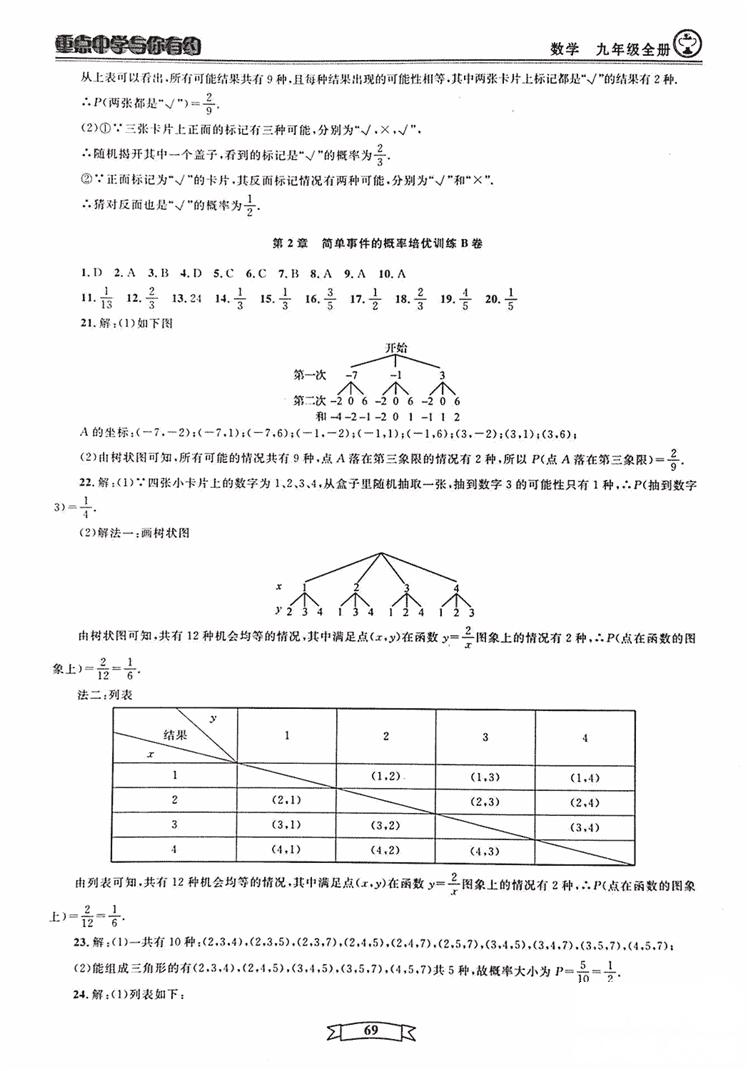 2018新版重点中学与你有约数学九年级全一册浙教ZJ版答案 第69页