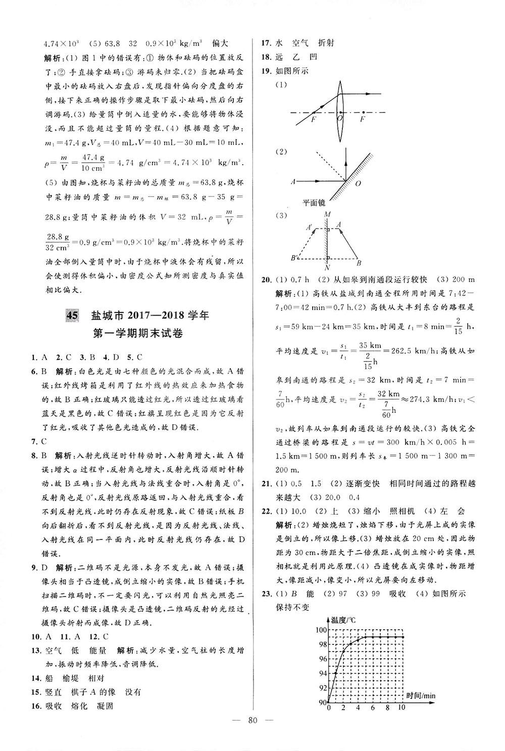 2018亮點(diǎn)給力大試卷物理八年級上冊江蘇版答案 第80頁