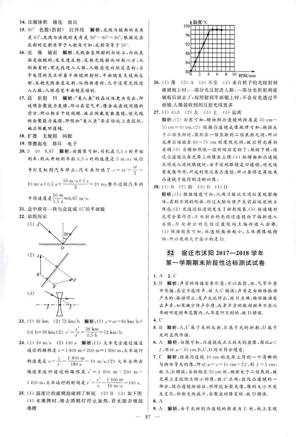 2018亮點(diǎn)給力大試卷物理八年級上冊江蘇版答案 第87頁