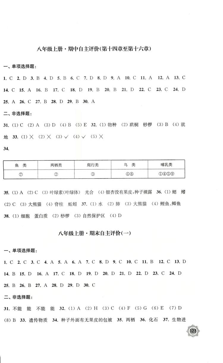 2018秋學(xué)習(xí)與評(píng)價(jià)生物學(xué)八年級(jí)上冊(cè)配蘇教版義務(wù)教育教科書答案 第8頁