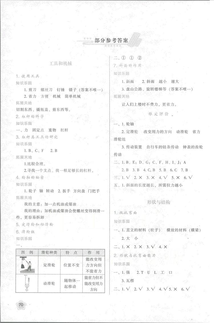 2018年新版小學生新課程學習與評價六年級科學上冊K版人教版答案 第1頁