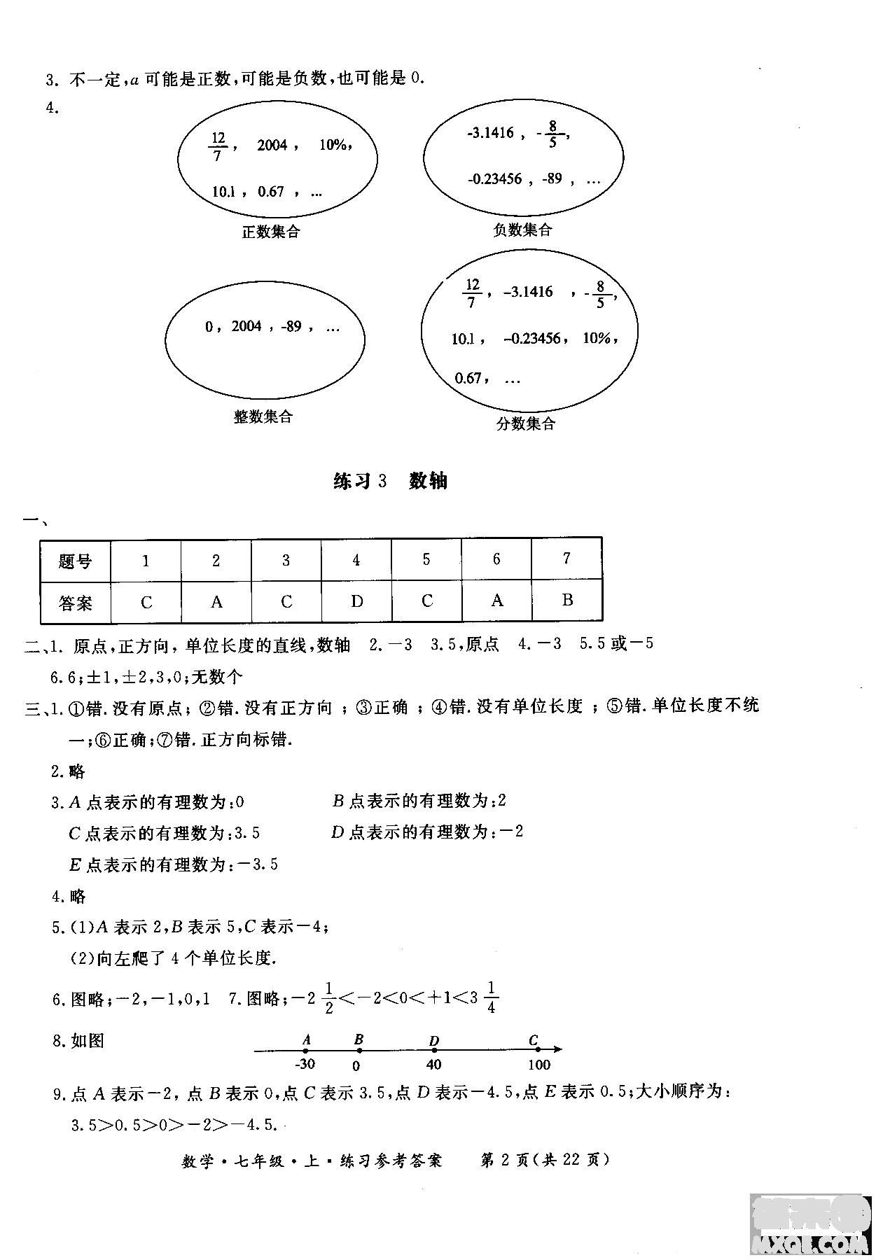 2018年新課標形成性練習與檢測七年級數(shù)學上參考答案 第2頁