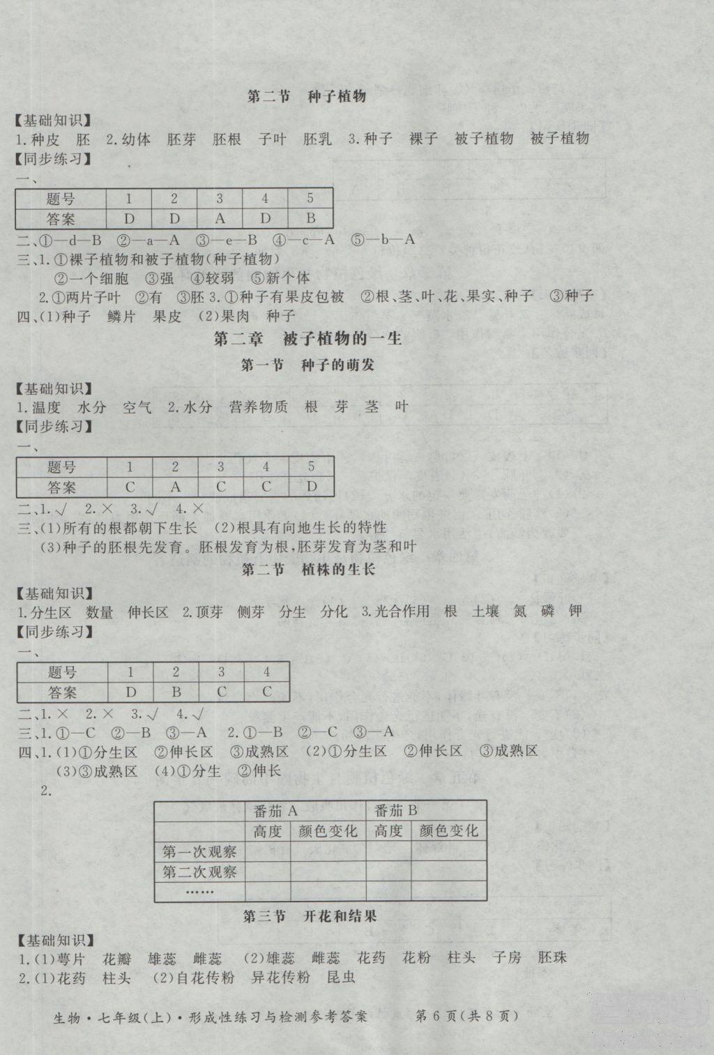 新課標(biāo)形成性練習(xí)與檢測(cè)七年級(jí)生物上冊(cè)2018參考答案 第6頁