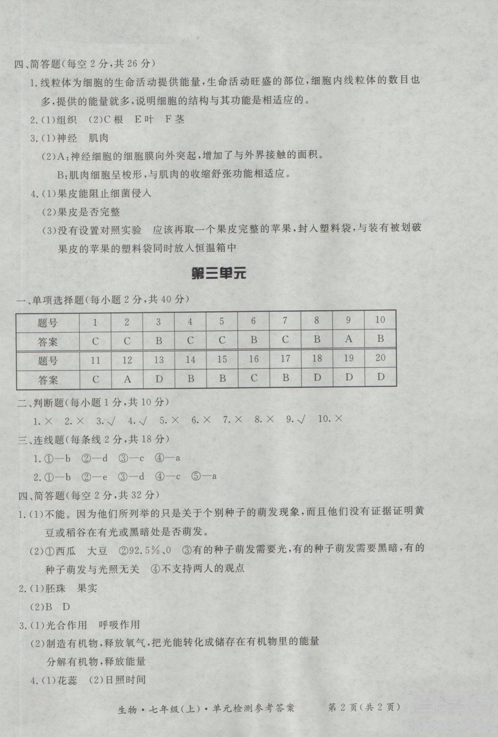 新課標(biāo)形成性練習(xí)與檢測(cè)七年級(jí)生物上冊(cè)2018參考答案 第10頁(yè)