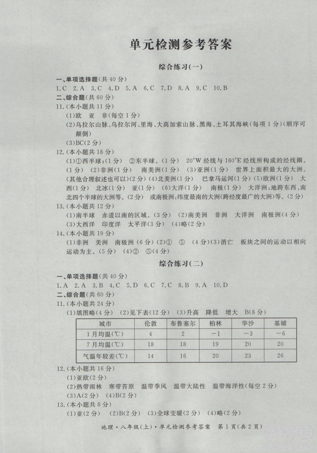 2018秋新課標(biāo)形成性練習(xí)與檢測八年級(jí)地理上參考答案 第5頁