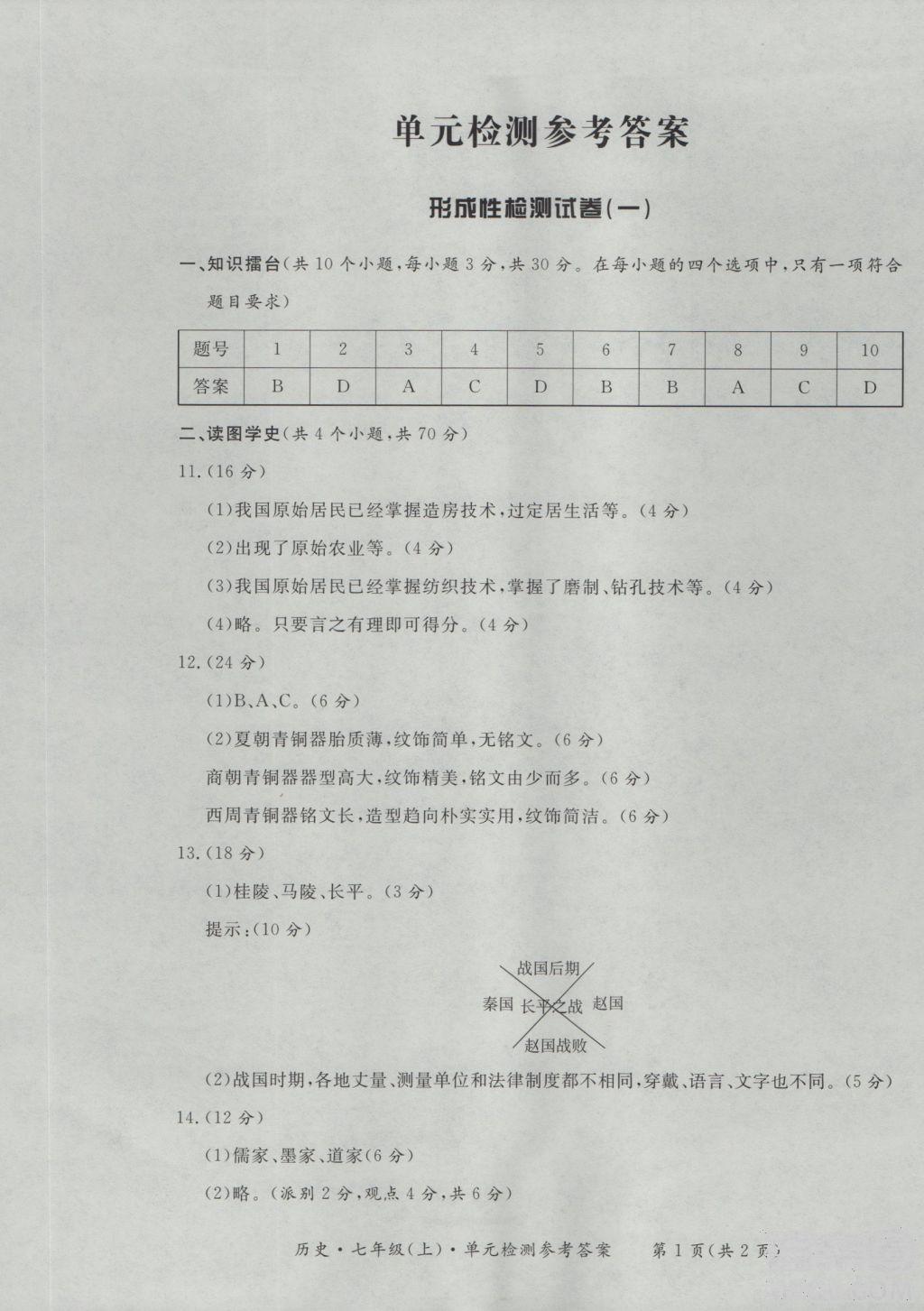 2018秋新課標(biāo)形成性練習(xí)與檢測(cè)七年級(jí)歷史上參考答案 第5頁(yè)