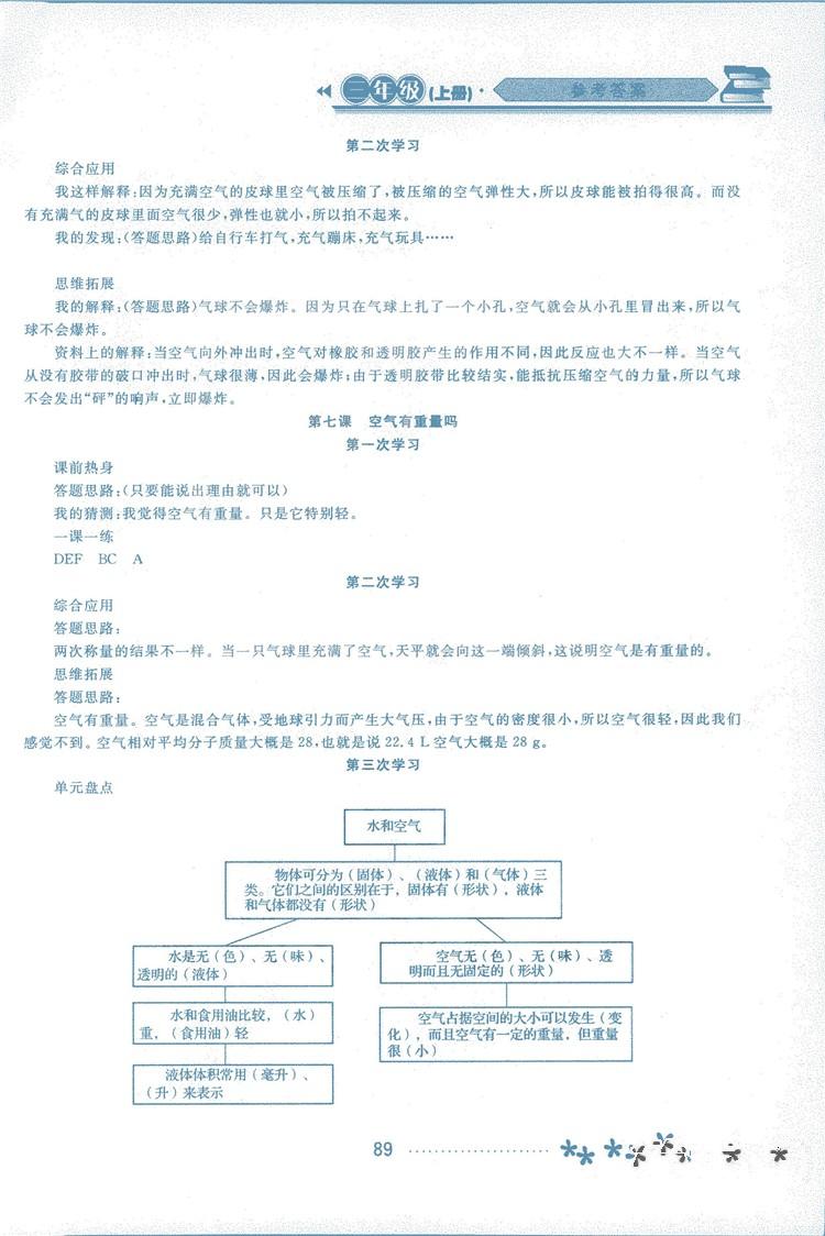 2018资源与评价科学三年级上册教科版参考答案 第18页