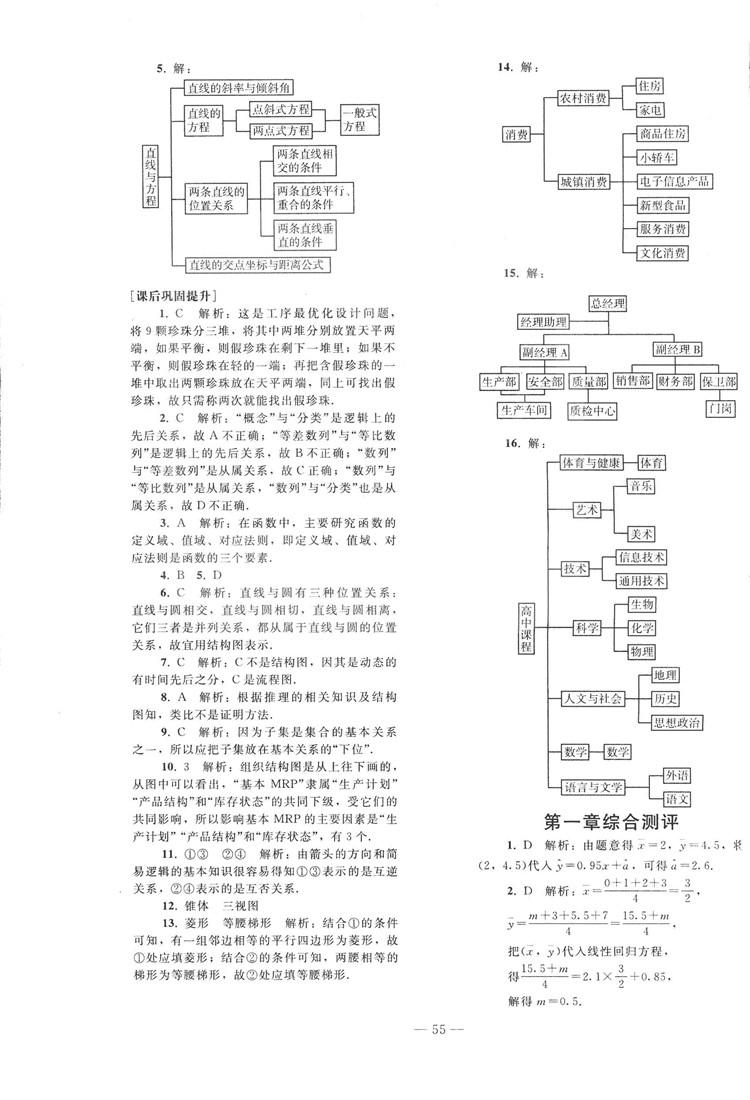 2018人教版資源與評價七年級數學上冊參考答案 第31頁