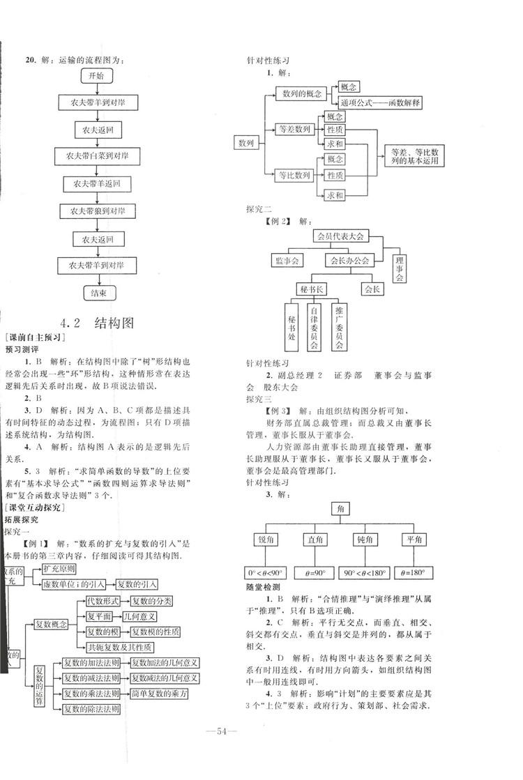 2018人教版資源與評(píng)價(jià)七年級(jí)數(shù)學(xué)上冊(cè)參考答案 第30頁