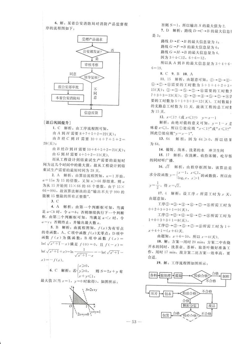 2018人教版資源與評(píng)價(jià)七年級(jí)數(shù)學(xué)上冊(cè)參考答案 第29頁