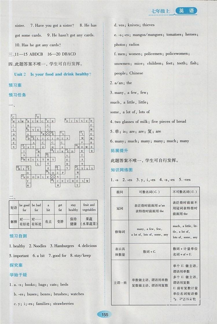 2018外研版資源與評價七年級英語上冊參考答案 第9頁