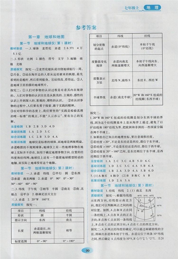 資源與評價2018人教版七年級地理上冊參考答案 第1頁