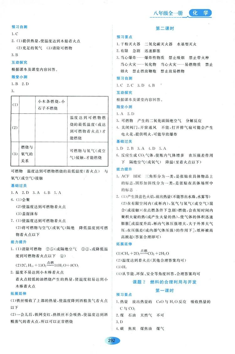 五四學(xué)制2018資源與評(píng)價(jià)八年級(jí)化學(xué)全一冊(cè)上冊(cè)人教版參考答案 第22頁(yè)