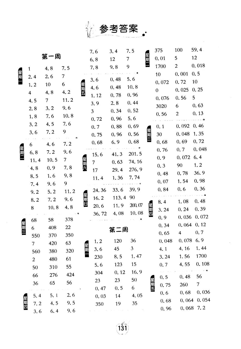 2018秋小學(xué)數(shù)學(xué)計(jì)算高手5五年級上冊人教版參考答案 第1頁