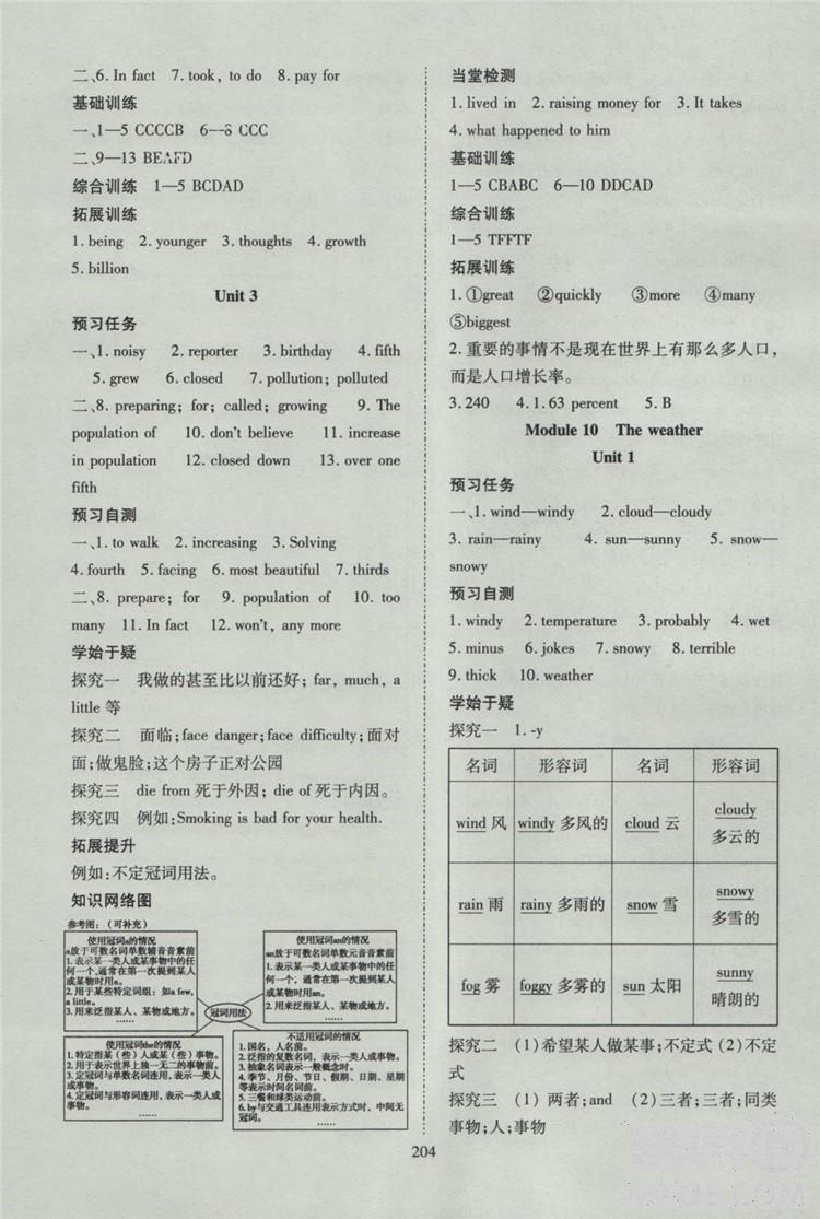 2018資源與評價英語八年級上冊外研版參考答案 第18頁