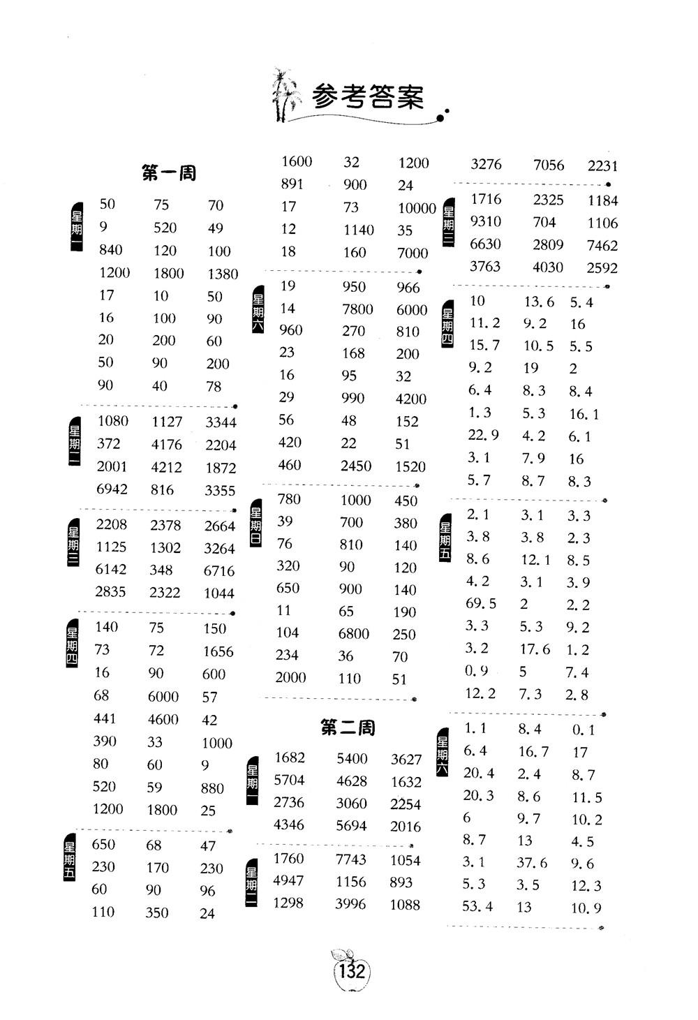 2018秋小學(xué)數(shù)學(xué)計(jì)算高手4四年級(jí)上冊(cè)人教版參考答案 第1頁(yè)