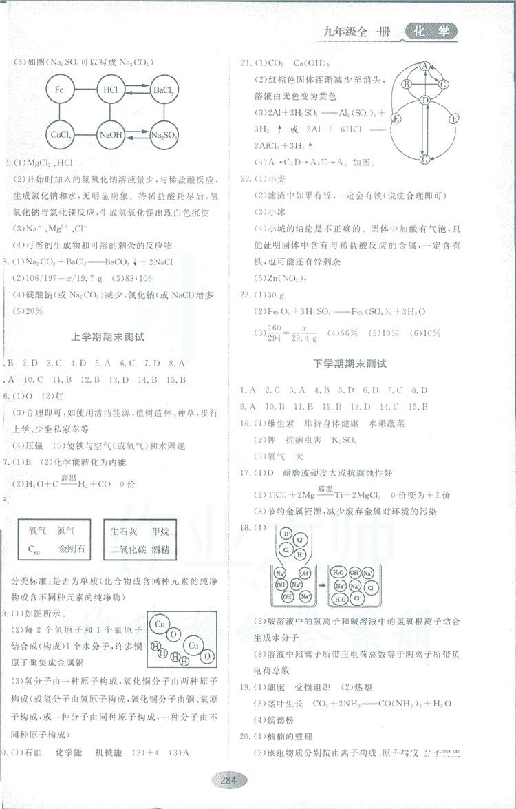 2018資源與評價九年級化學全一冊人教版參考答案 第22頁