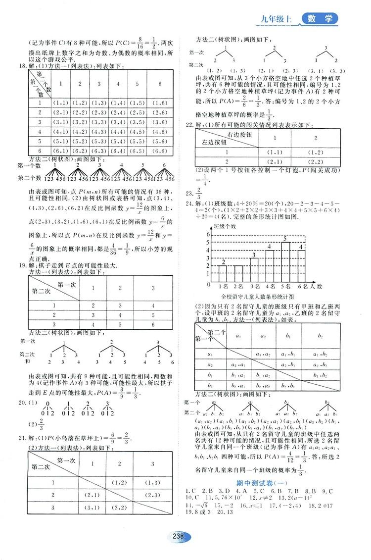 五四學制人教版2018資源與評價數(shù)學九年級上冊參考答案 第16頁