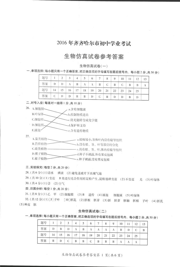 2018年資源與評(píng)價(jià)中考全程總復(fù)習(xí)生物B版參考答案 第1頁(yè)