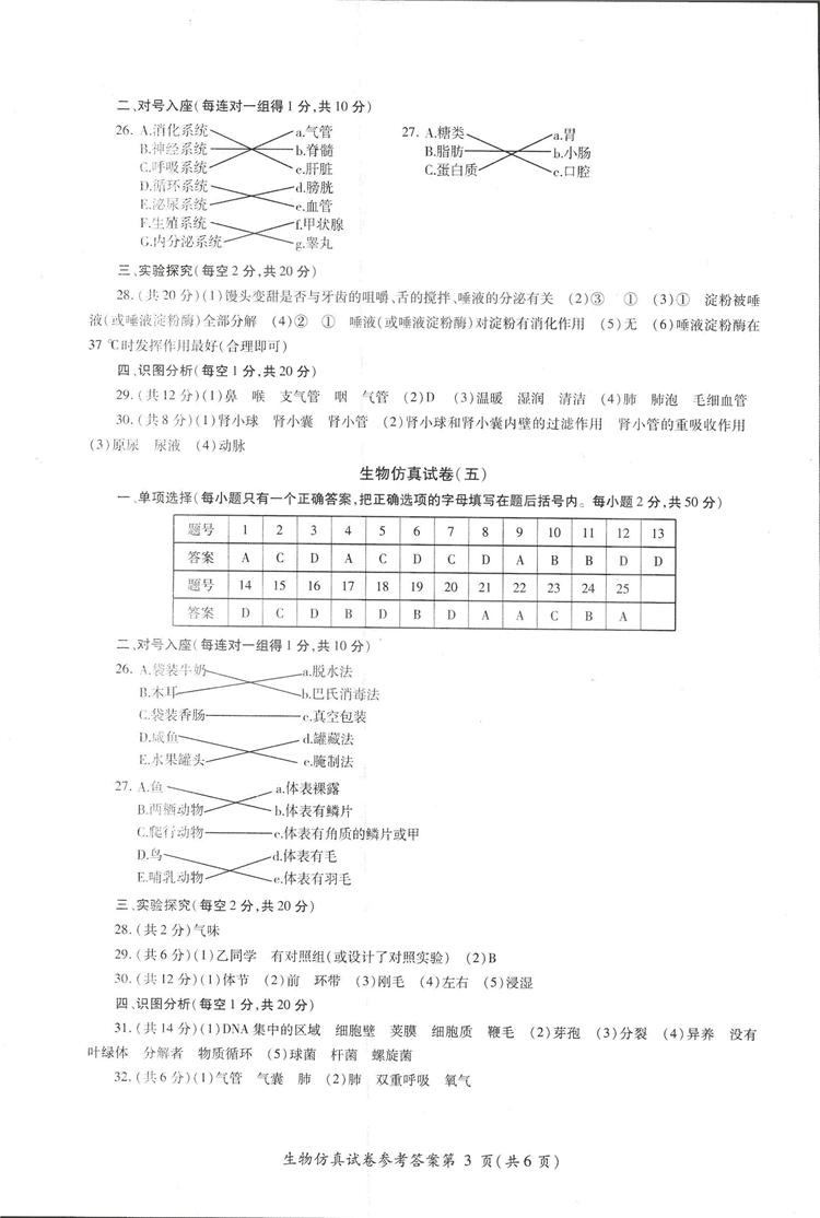 2018年資源與評價中考全程總復(fù)習(xí)生物B版參考答案 第3頁