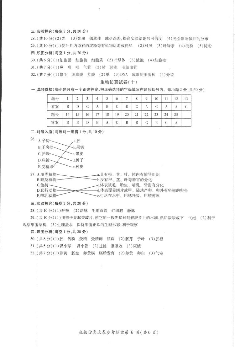 2018年資源與評(píng)價(jià)中考全程總復(fù)習(xí)生物B版參考答案 第6頁