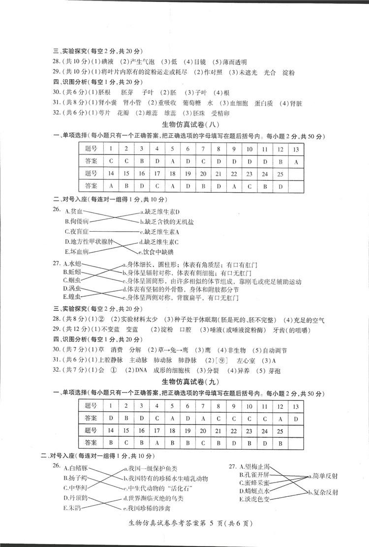 2018年資源與評價(jià)中考全程總復(fù)習(xí)生物B版參考答案 第5頁