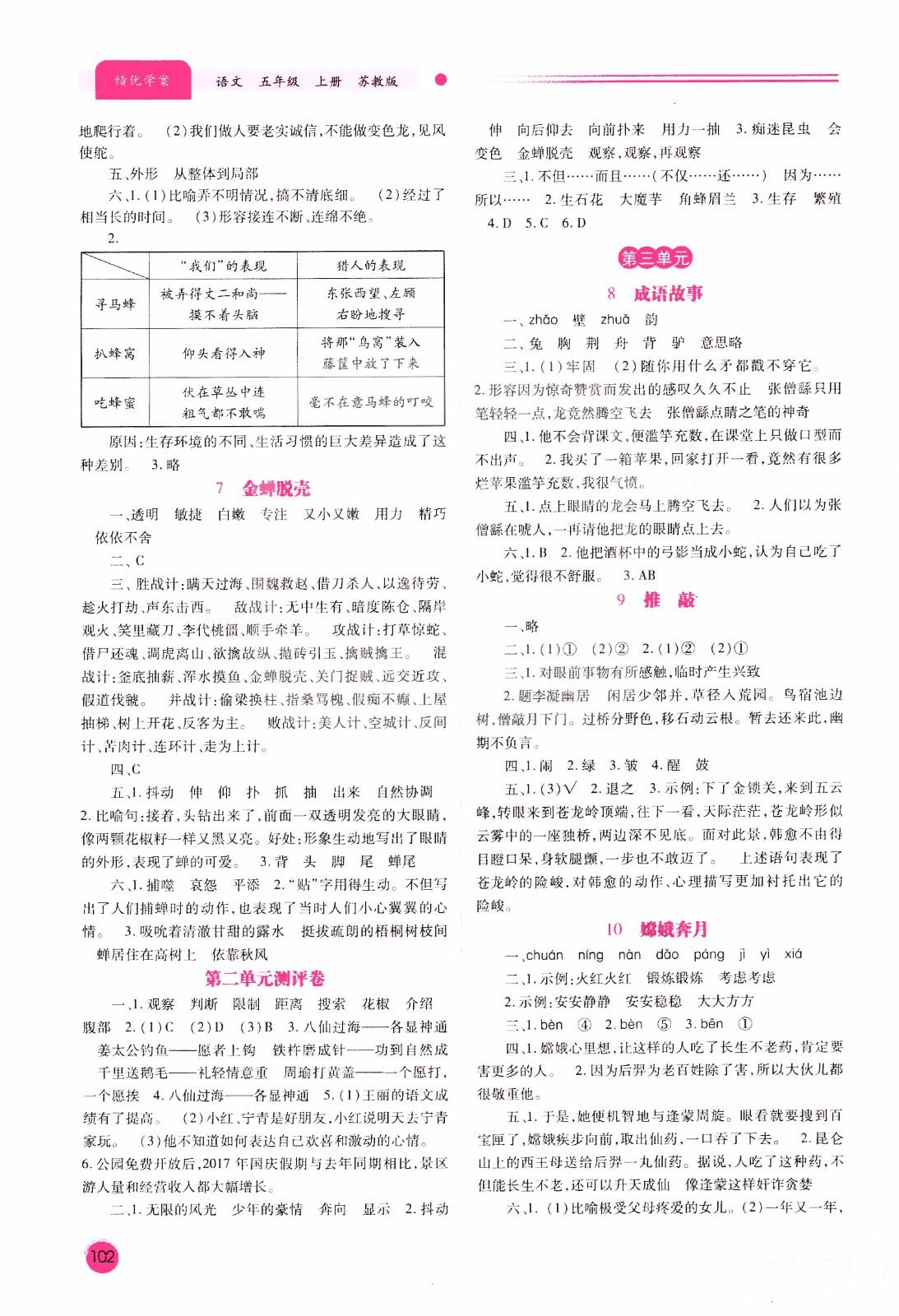 績優(yōu)學案2018年蘇教版五年級上冊語文參考答案 第2頁