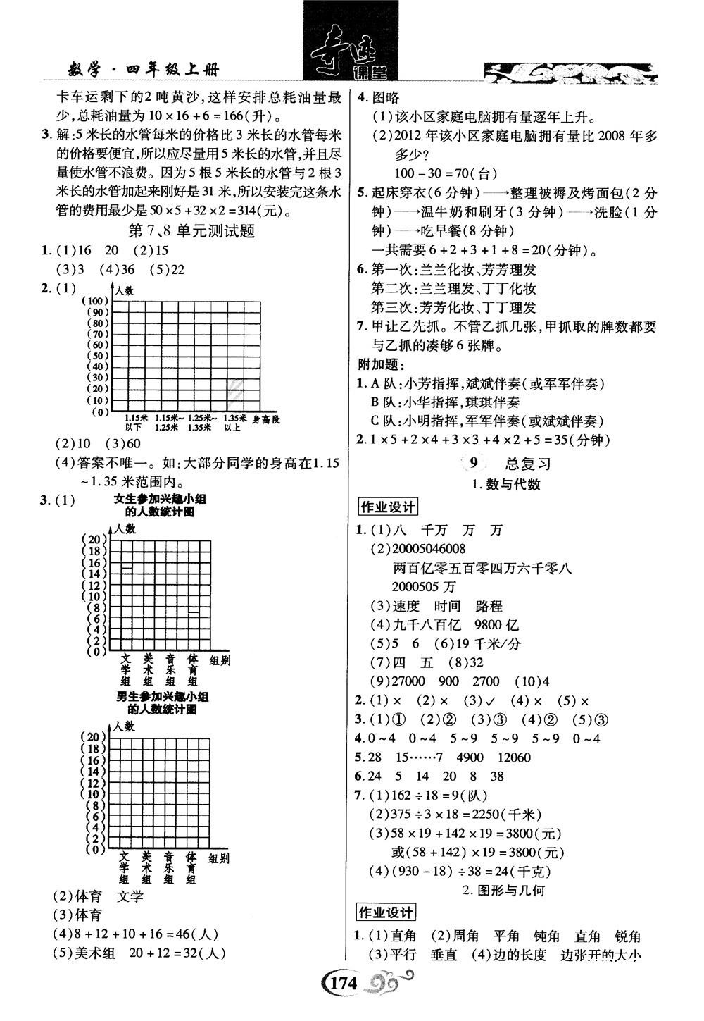 2018秋奇迹课堂数学4四年级上册人教版数法题解参考答案 第11页