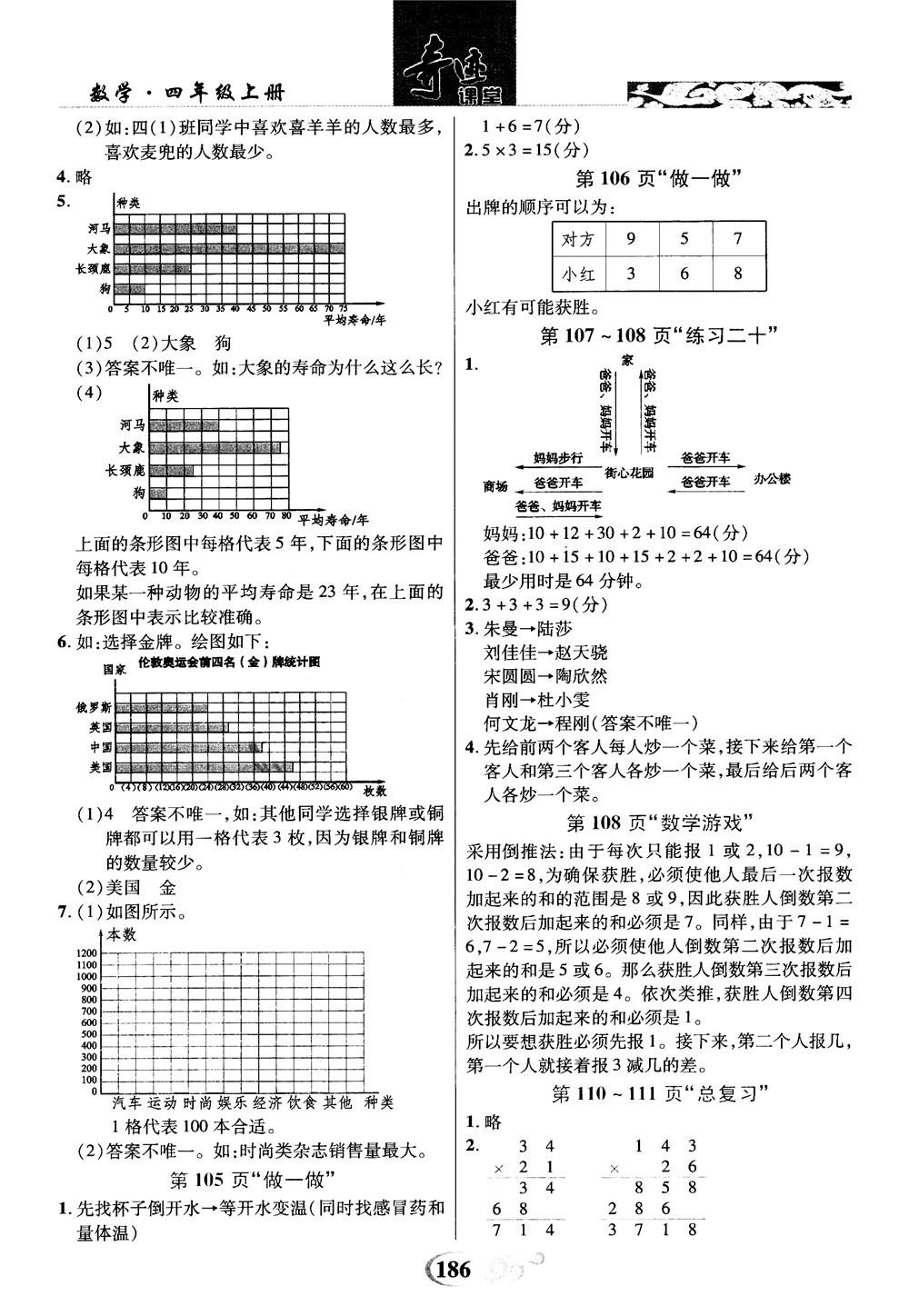 2018秋奇跡課堂數(shù)學(xué)4四年級(jí)上冊(cè)人教版數(shù)法題解參考答案 第23頁(yè)