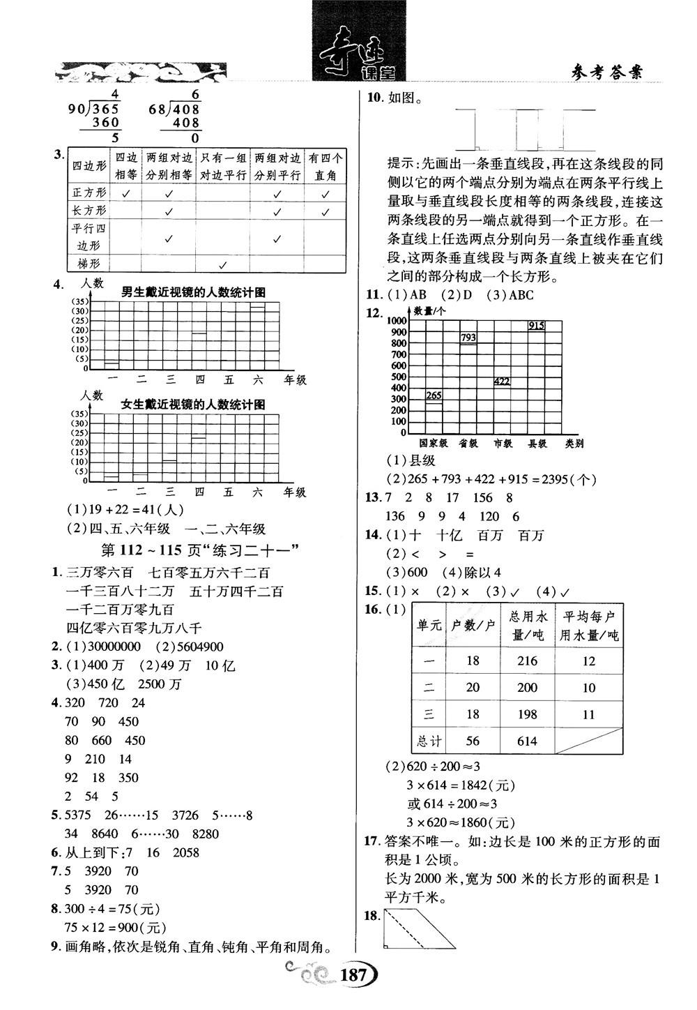 2018秋奇迹课堂数学4四年级上册人教版数法题解参考答案 第24页